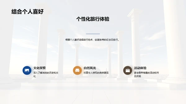 纪念日旅游指南