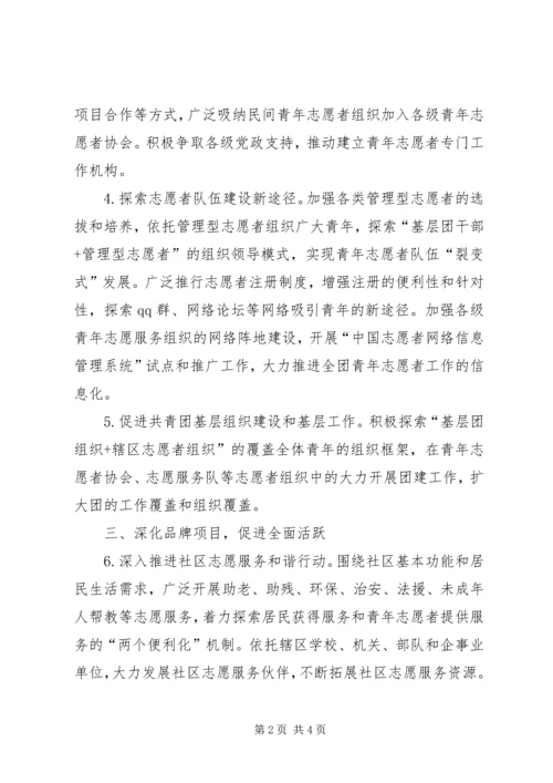 全团青年志愿者工作要点 (3).docx