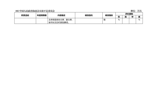 滦平县政协部门预算信息公开.docx