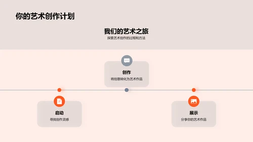 小学艺术基础教程