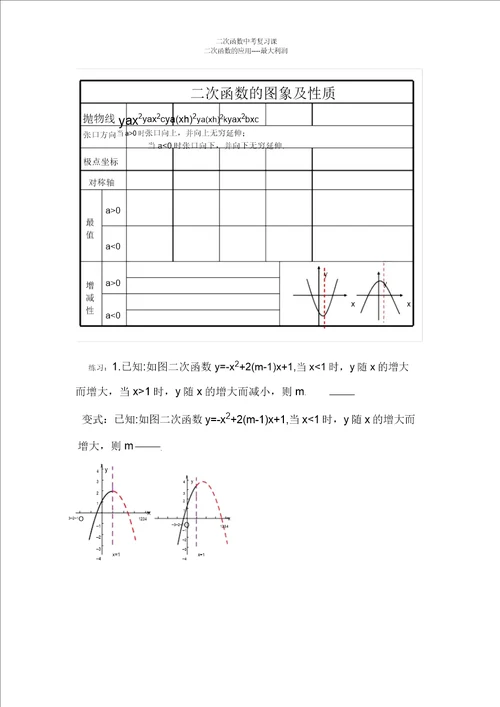 公开课二次函数的应用最大利润学案