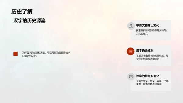 汉字的起源演变PPT模板