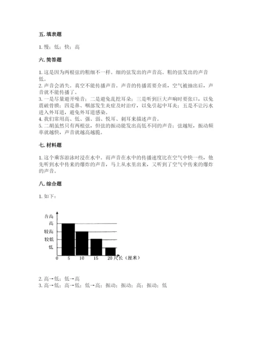 教科版科学四年级上册第一单元声音测试卷含答案【研优卷】.docx