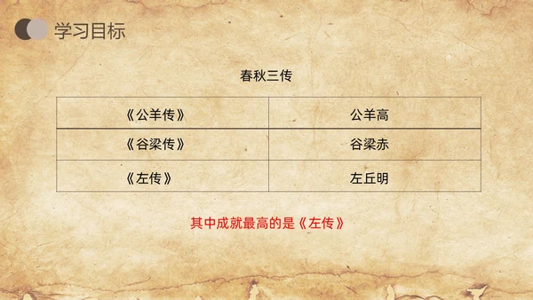 棕色简约曹刿论战人教版九年级语文下册PPT课件PPT模板宣九年级语文下册课件