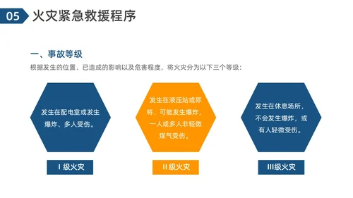 简约风轧钢厂安全培训PPT模板