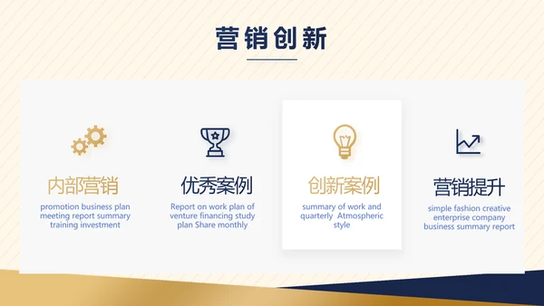 高端创业融资计划书商业项目计划书动态PPT