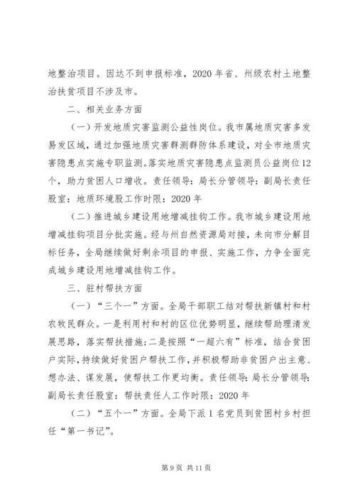 基层干部关于脱贫攻坚心得体会XX年多篇.docx