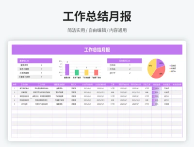 工作总结月报