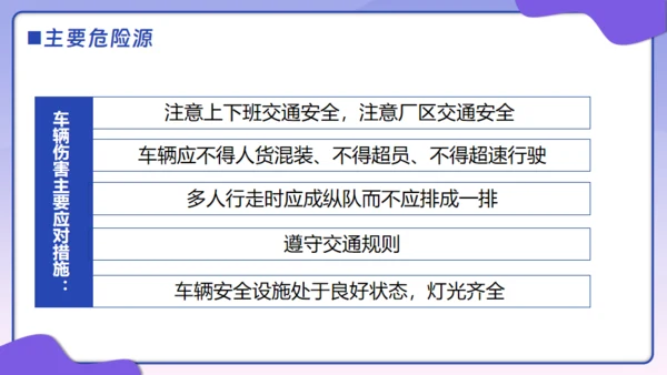 企业安全生产管理汇报通用PPT模板