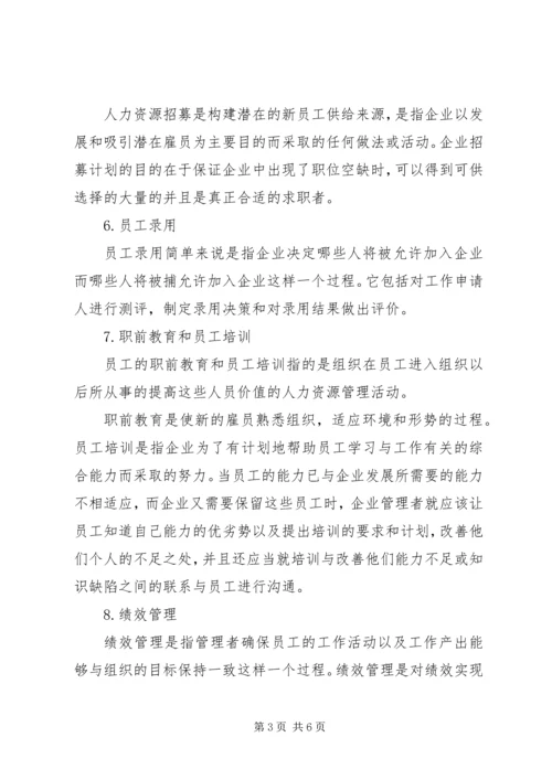 人力资源学习总结报告.docx