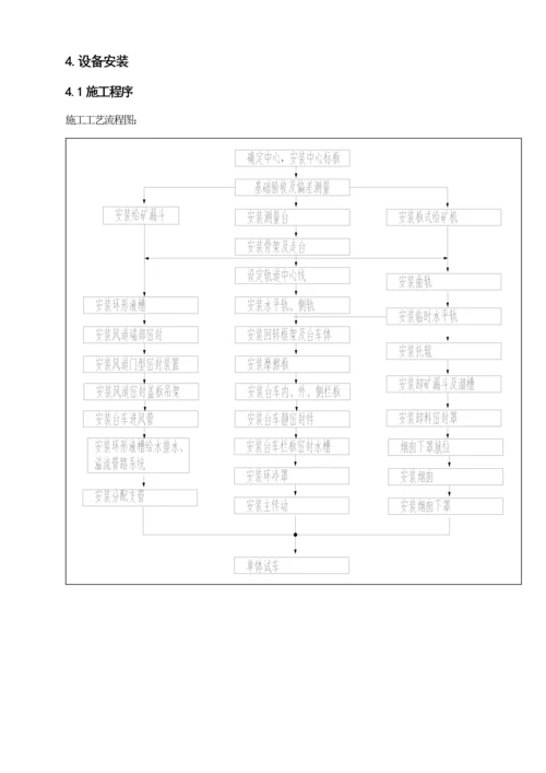 环冷机安装专题方案.docx