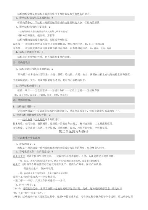 高中通用技术知识点.docx