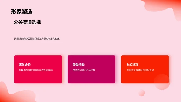 市场营销推广计划