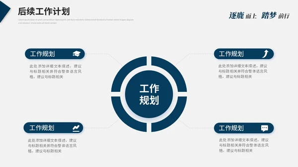 蓝色简约大气线条几何年度工作总结工作汇报述职报告ppt模板
