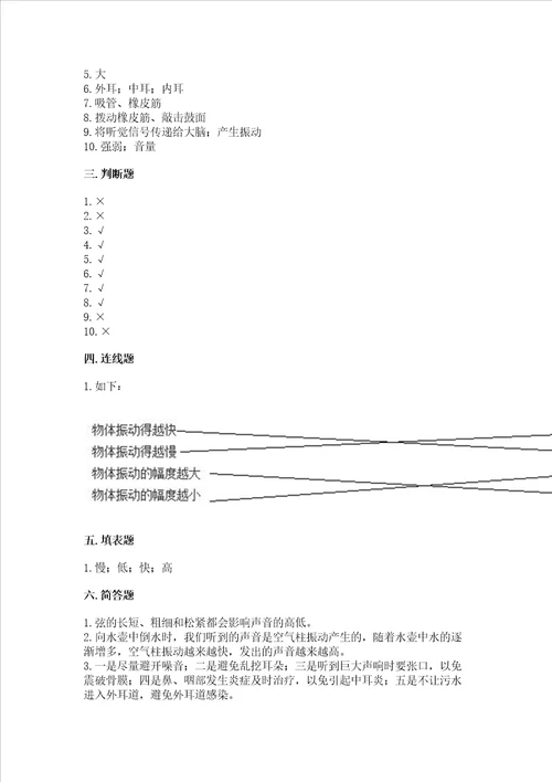 教科版科学四年级上册第一单元声音测试卷附参考答案满分必刷