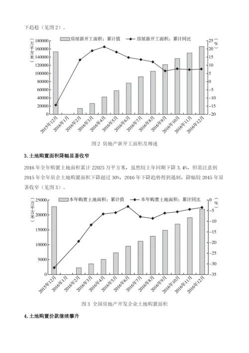 房地产投资：在政策市中寻找发展的平衡.docx