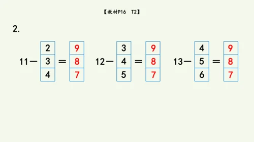 2.4  十几减5、4、3、2（课件）2024-2025学年人教版一年级数学下册（15页PPT）