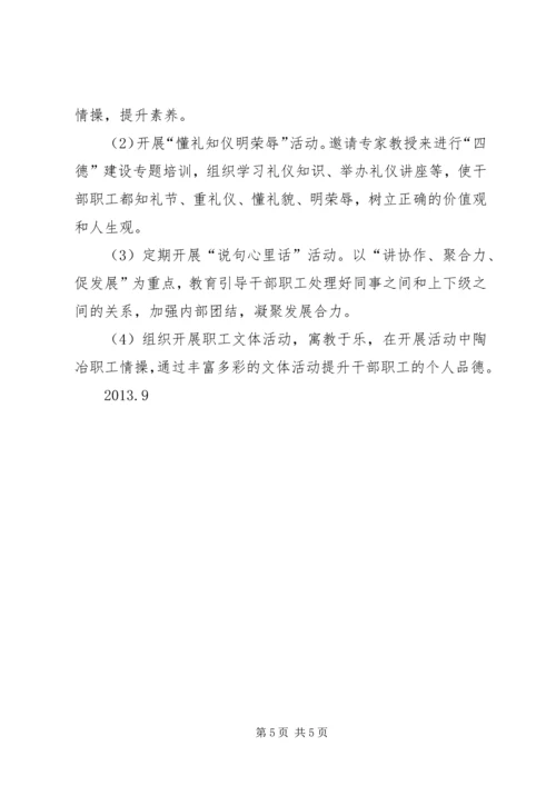 积极开展“四德工程”主题教育活动计划 (2).docx