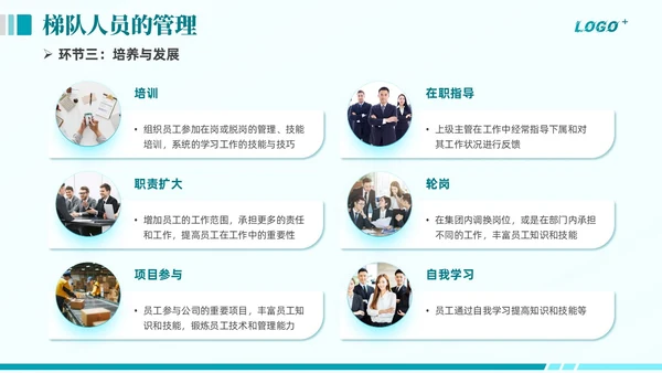 绿色商务动态企业全面人才培养计划通用PPT模版