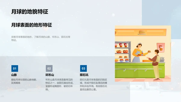 探索星空奥秘