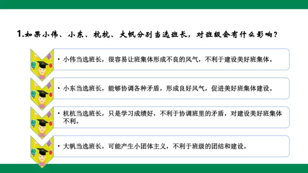 8.2我与集体共成长