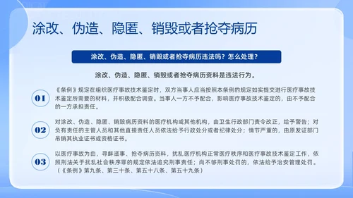 蓝色简约医院法律法规培训PPT课件