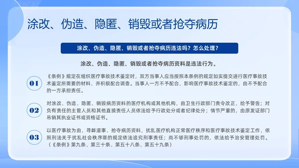 蓝色简约医院法律法规培训PPT课件