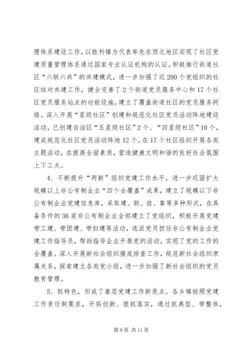 强化创新农村党建工作建设载体调研报告 (2).docx