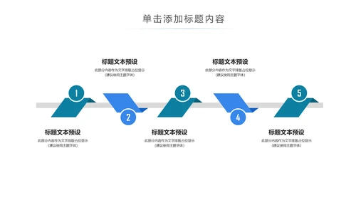 生物化学医疗医学基因DNA学术研究PPT
