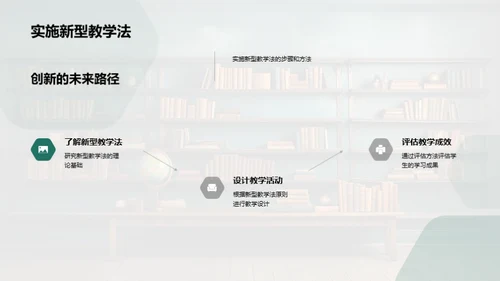 教学法创新实践