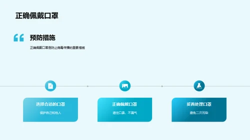 新冠病毒传播途径与预防