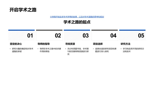 答辩准备指南PPT模板