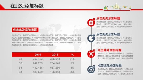 商务企业产品业绩增长汇报通用PPT模板