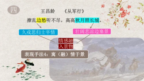 第13课《 唐诗五首》课件