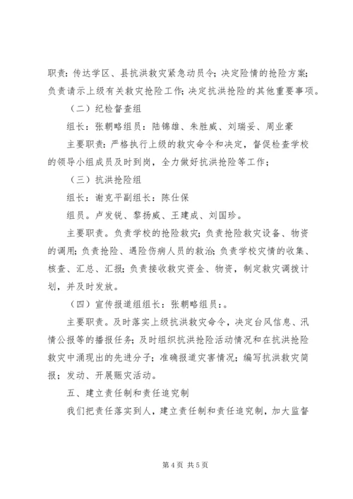 防台防汛应急处置行动方案 (2).docx