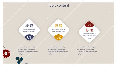 小清新文艺述职报告工作总结动态PPT模板
