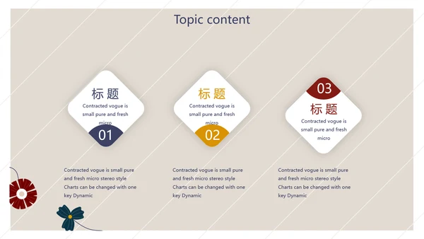 小清新文艺述职报告工作总结动态PPT模板