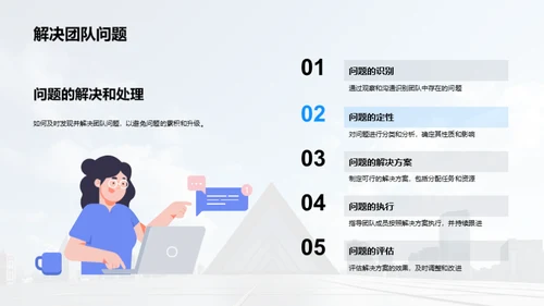 构建和管理高效团队