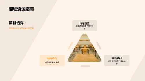 四年级学习之路