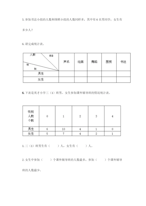 人教版三年级下册数学期中测试卷附解析答案.docx