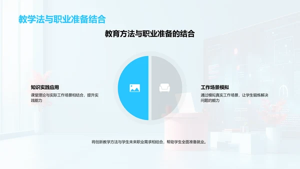 科技引领大学教学PPT模板