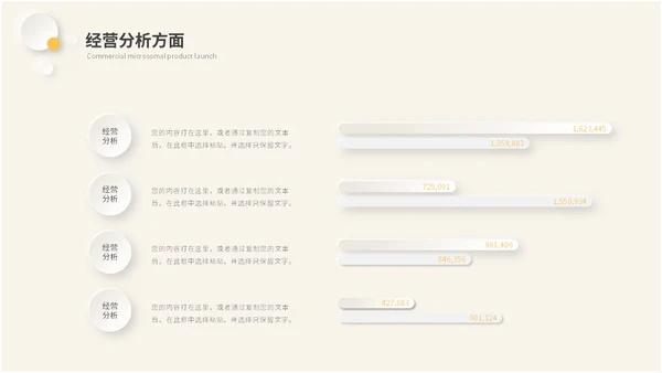 黄色新拟态风财务工作总结会计报告数据分析ppt模板