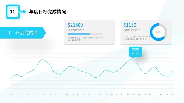 简约形状商务风2024年生产部年终工作总结商务通用PPT年终总结