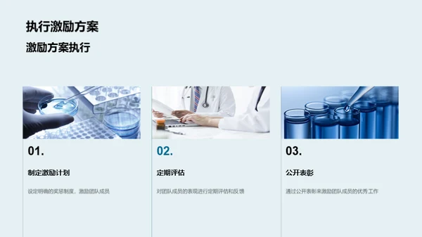 团队力量, 共创辉煌