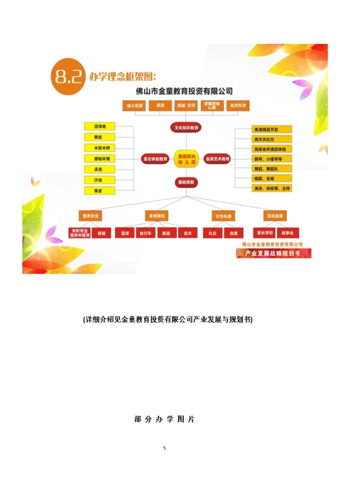 金童幼儿园办学可行性报告