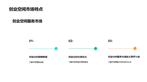 透析创业空间需求
