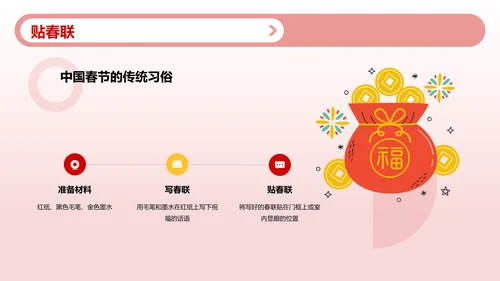 红色插画迎接新年春节习俗与文化PPT模板