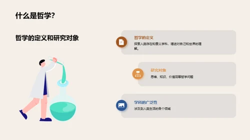 哲学视角：新篇章