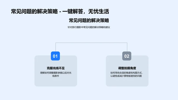 旅行摄影技巧讲座PPT模板