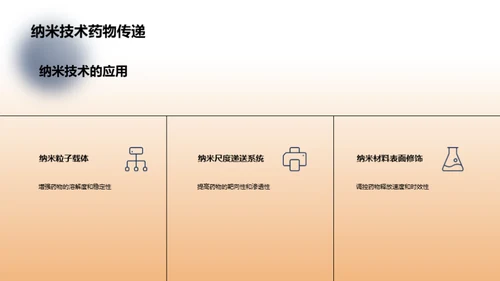 化学在生物医疗中的应用